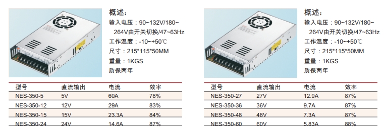 NES 系列高效型開關(guān)電源1.png